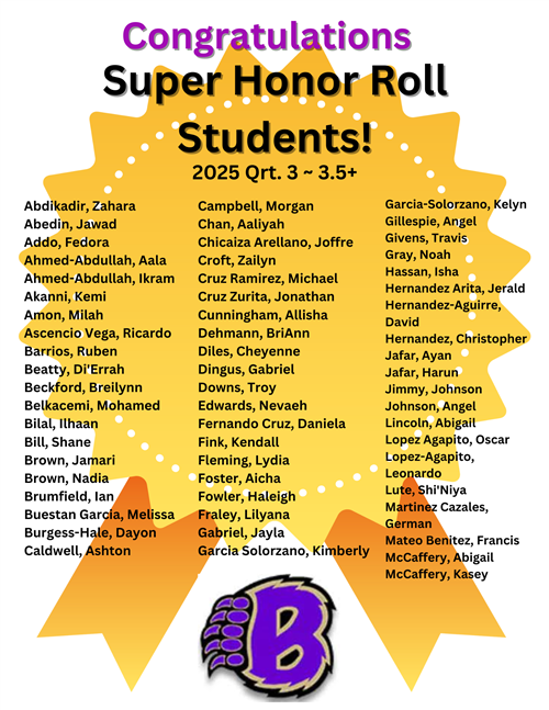 3rd Qtr. Super Honor Roll Students Page 1